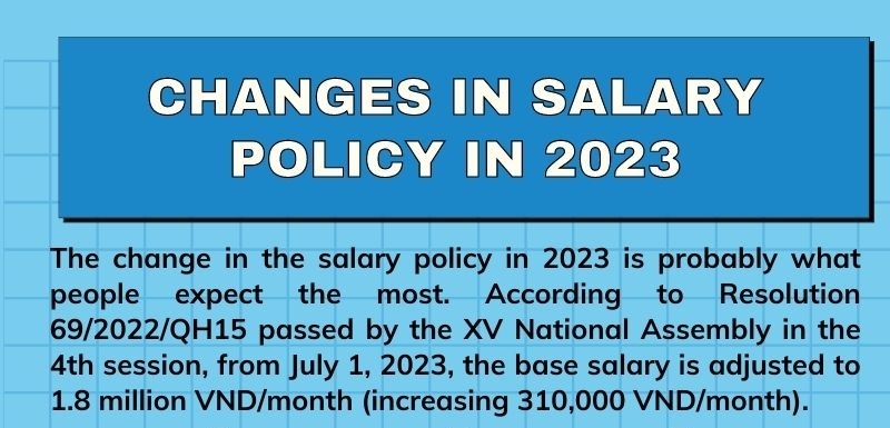 [Infographic] Changes in salary policy in 2023