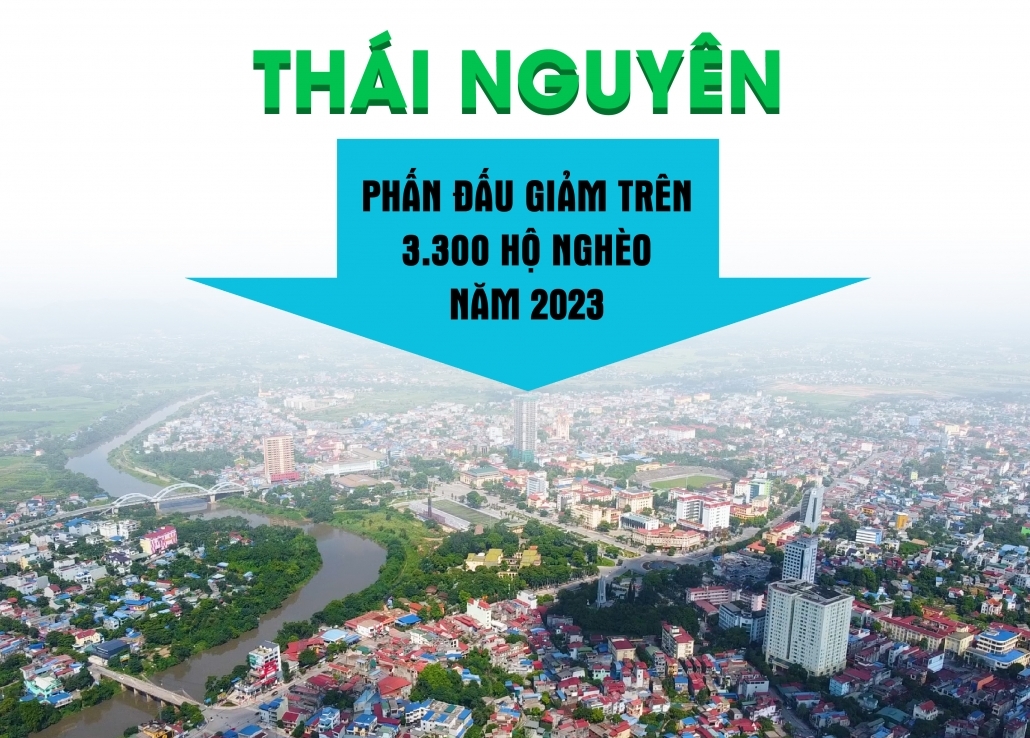 [Infographic] Thái Nguyên: Phấn đấu giảm trên 3.300 hộ nghèo năm 2023