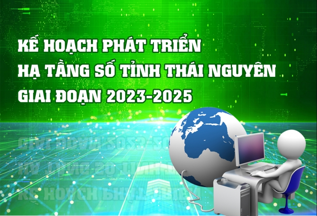 [Infographics] Kế hoạch phát triển hạ tầng số tỉnh Thái Nguyên giai đoạn 2023-2025